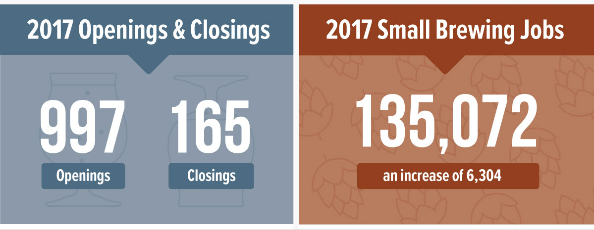 2017_BA_growth BB snip jpg 1200×3470